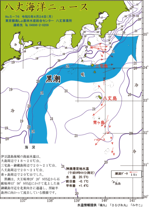 2023年4月24日八丈海洋ニュース