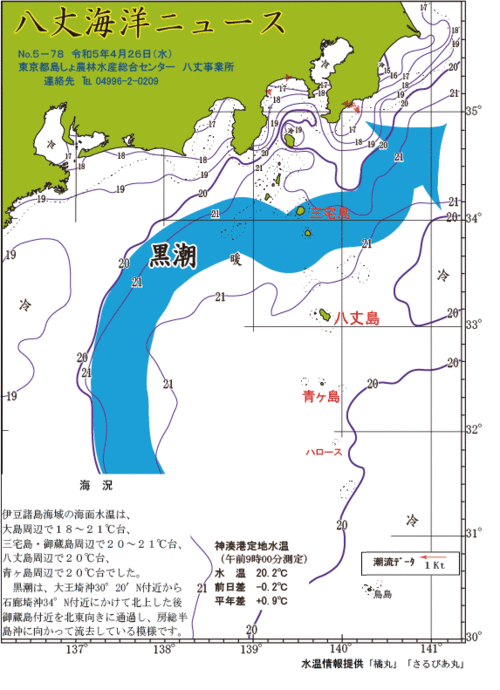 2023年4月26日八丈海洋ニュース