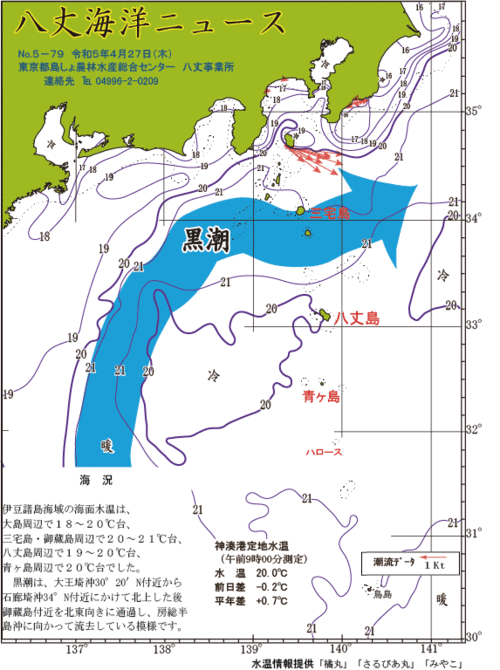 2023年4月27日八丈海洋ニュース