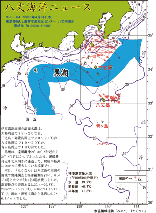 2023年4月6日八丈海洋ニュース