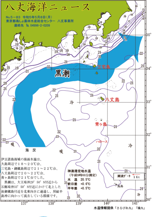 2023年5月8日八丈海洋ニュース