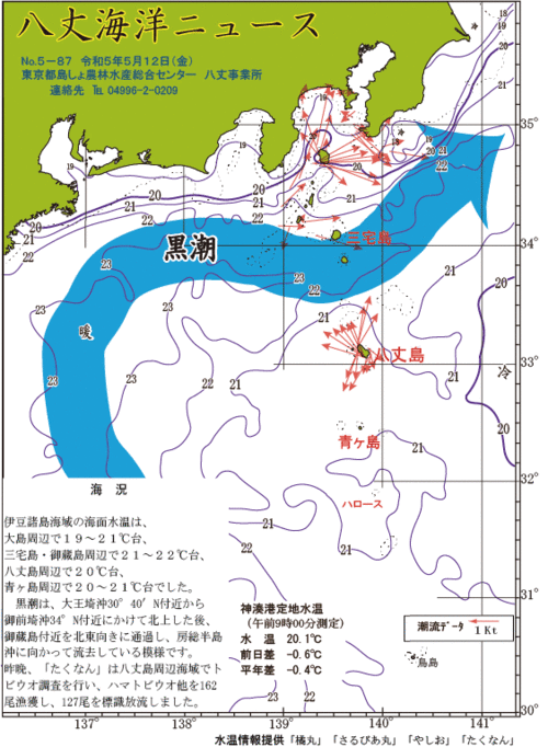 2023年5月12日八丈海洋ニュース