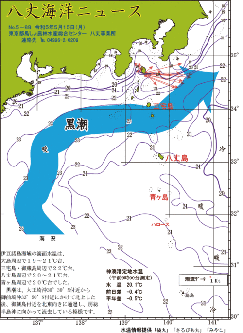 2023年5月15日八丈海洋ニュース