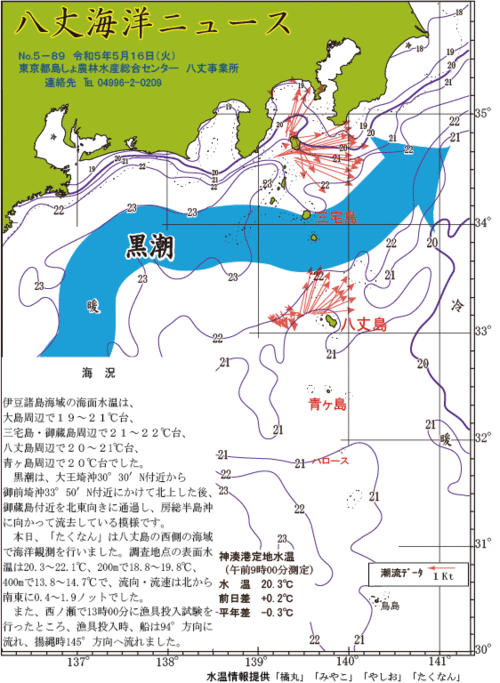 2023年5月16日八丈海洋ニュース