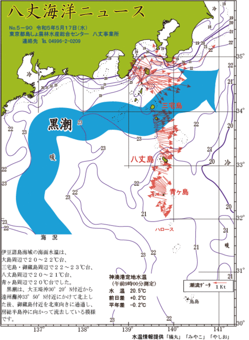 2023年5月17日八丈海洋ニュース