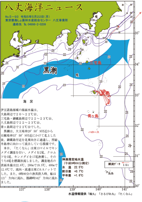 2023年5月22日八丈海洋ニュース