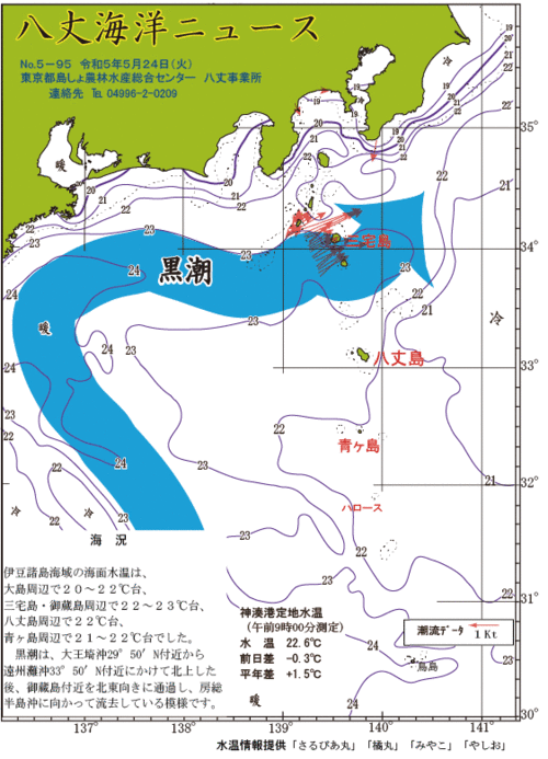 2023年5月24日八丈海洋ニュース