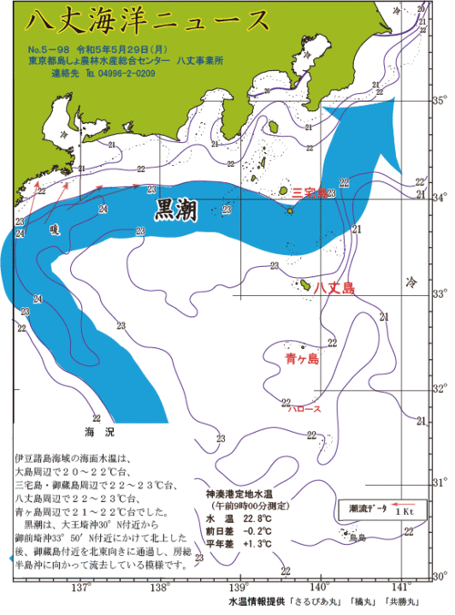 2023年5月29日八丈海洋ニュース