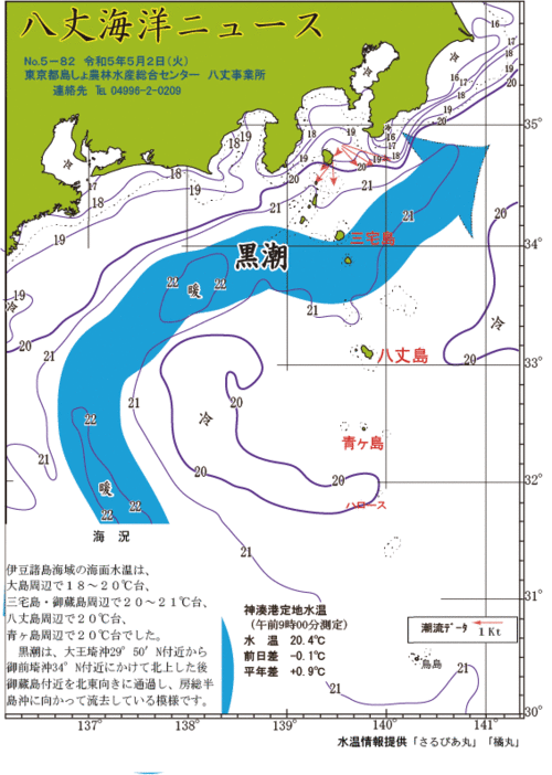 2023年5月2日八丈海洋ニュース