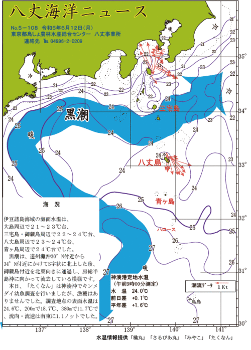 2023年6月12日八丈海洋ニュース