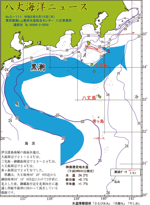 2023年6月15日八丈海洋ニュース