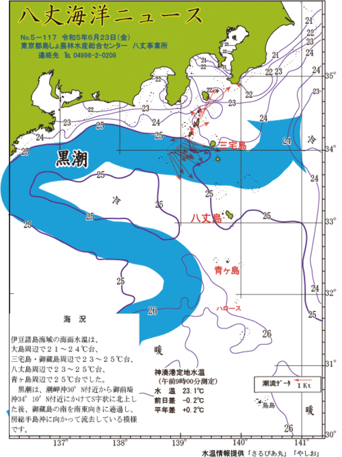 2023年6月23日八丈海洋ニュース