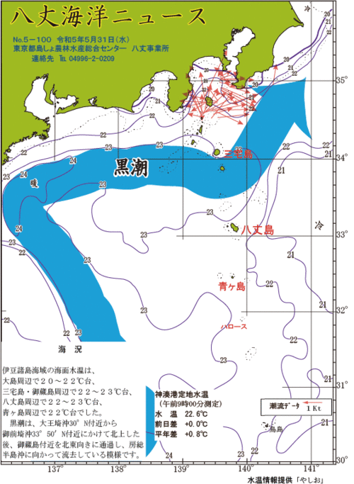 2023年5月31日八丈海洋ニュース