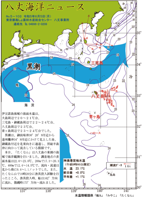 2023年6月5日八丈海洋ニュース