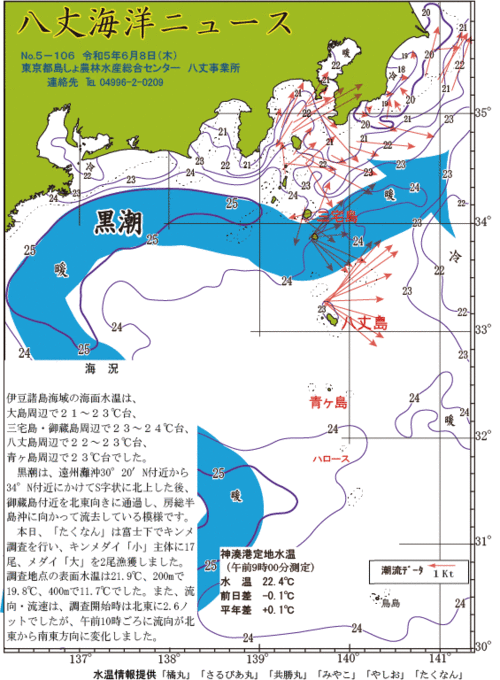 2023年6月8日八丈海洋ニュース