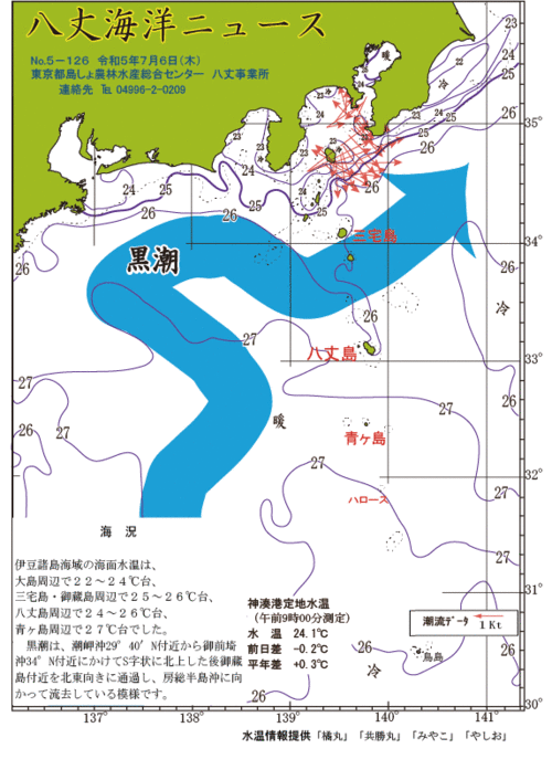 2023年7月6日八丈海洋ニュース
