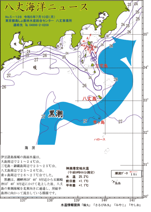 2023年7月10日八丈海洋ニュース