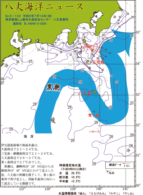 2023年7月14日八丈海洋ニュース