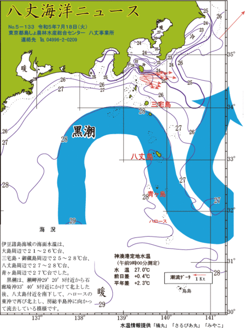 2023年7月18日八丈海洋ニュース