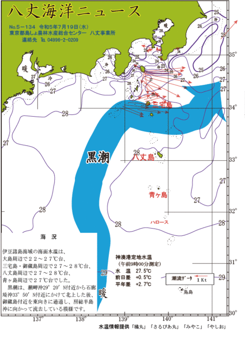 2023年7月19日八丈海洋ニュース