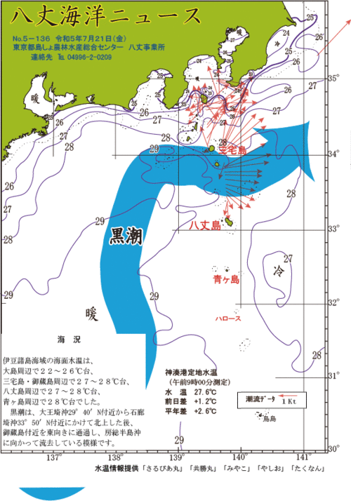 2023年7月21日八丈海洋ニュース