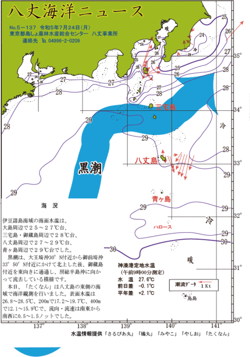 2023年7月24日八丈海洋ニュース