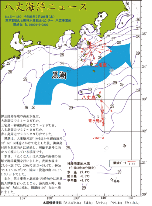 2023年7月26日八丈海洋ニュース
