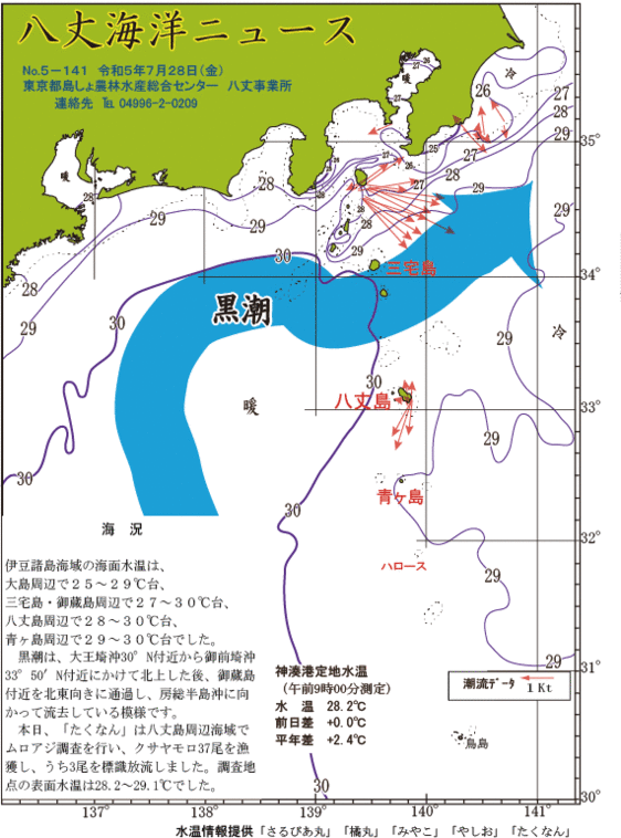 2023年7月28日八丈海洋ニュース