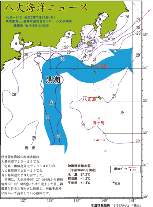 2023年7月31日八丈海洋ニュース