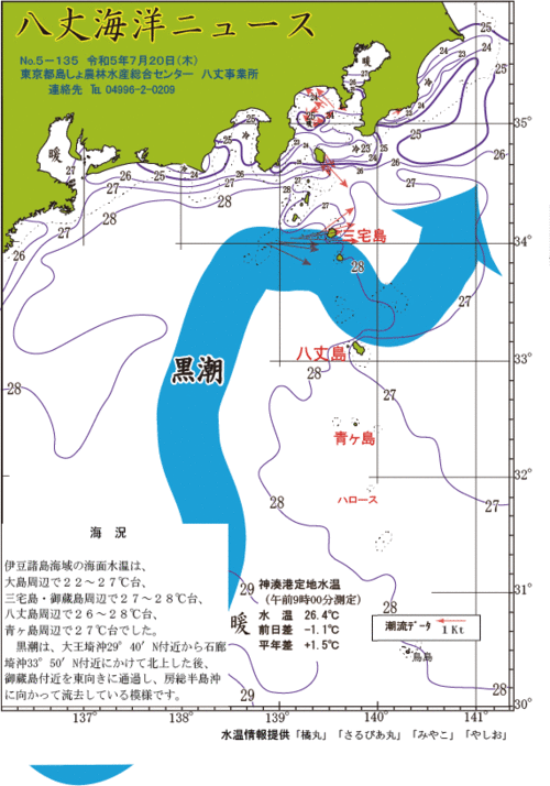 2023年7月20日八丈海洋ニュース