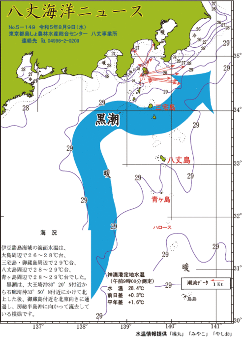 2023年8月9日八丈海洋ニュース