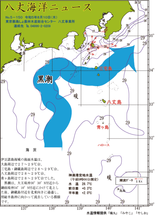 2023年8月10日八丈海洋ニュース