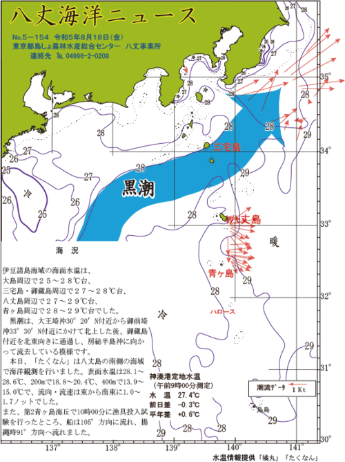 2023年8月18日八丈海洋ニュース