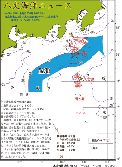 2023年8月24日八丈海洋ニュース