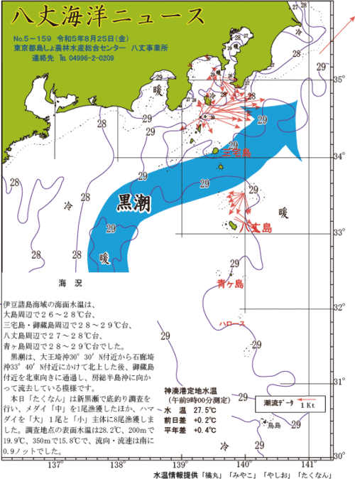 2023年8月25日八丈海洋ニュース