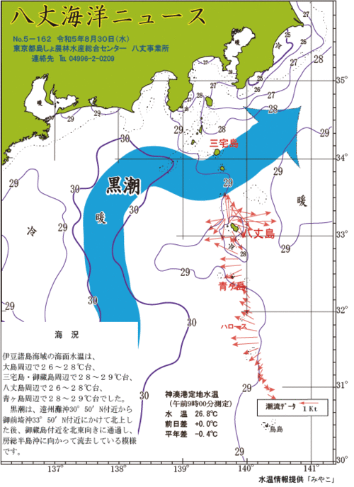 2023年8月30日八丈海洋ニュース