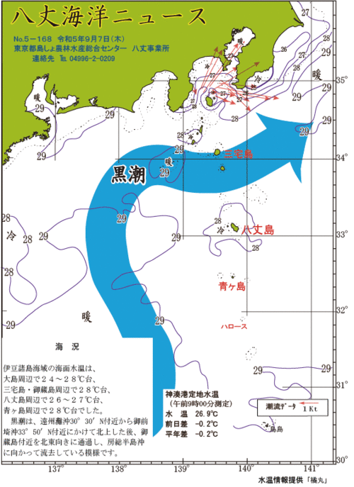 2023年9月7日八丈海洋ニュース