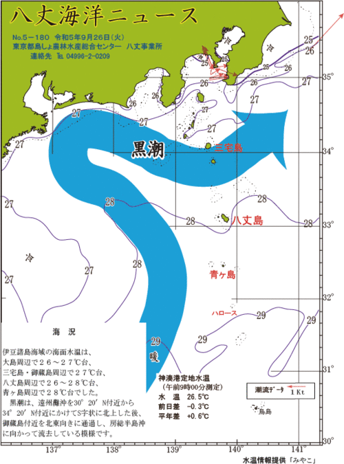 2023年9月26日八丈海洋ニュース
