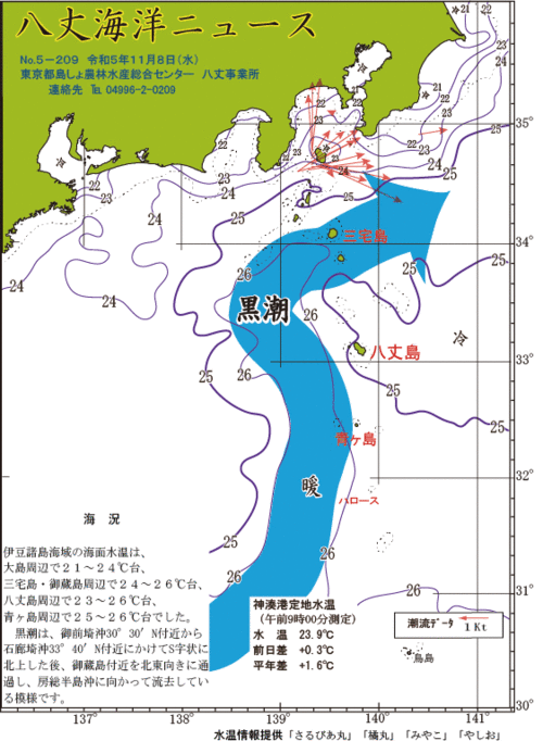 2023年11月8日八丈海洋ニュース