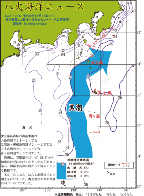 2023年11月16日八丈海洋ニュース