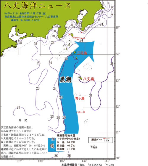 2023年11月17日八丈海洋ニュース