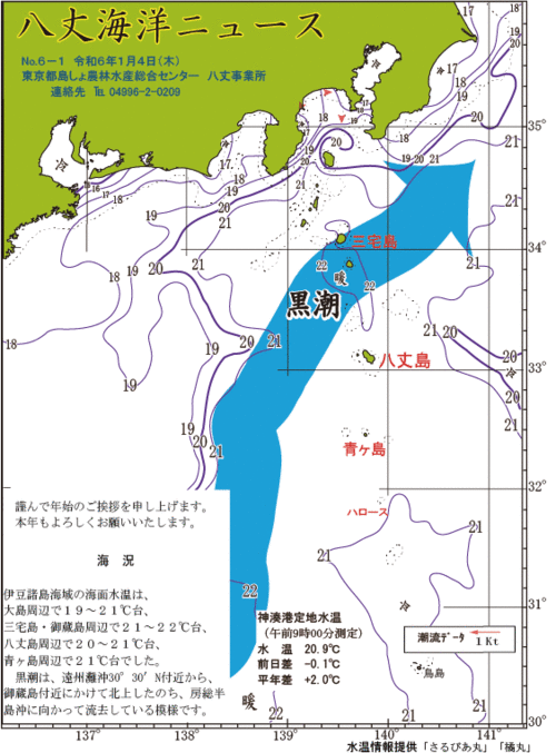 2024年1月4日八丈海洋ニュース
