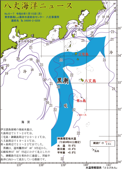 2024年1月15日八丈海洋ニュース