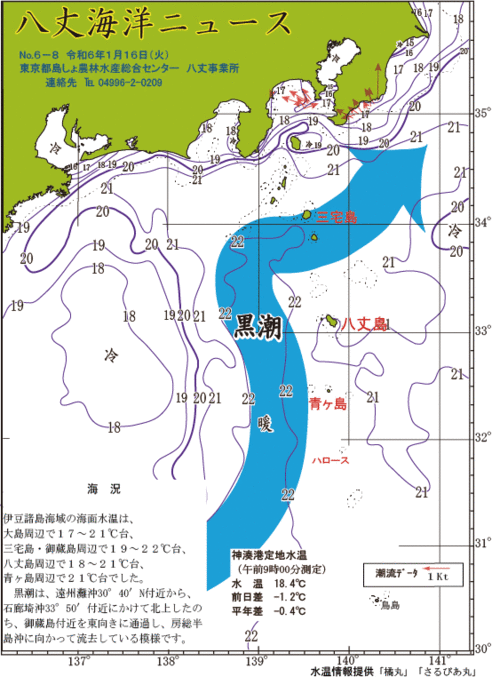 2024年1月16日八丈海洋ニュース