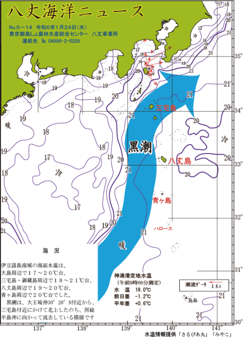 2024年1月24日八丈海洋ニュース