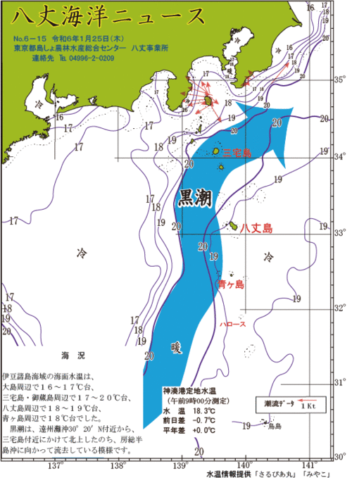 2024年1月25日八丈海洋ニュース