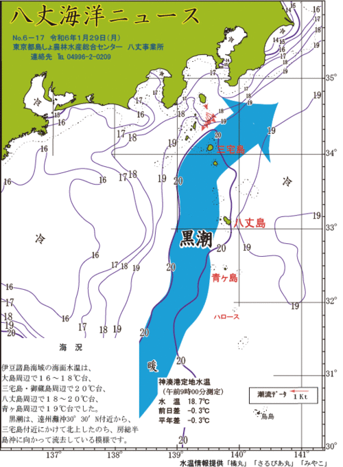 2024年1月29日八丈海洋ニュース