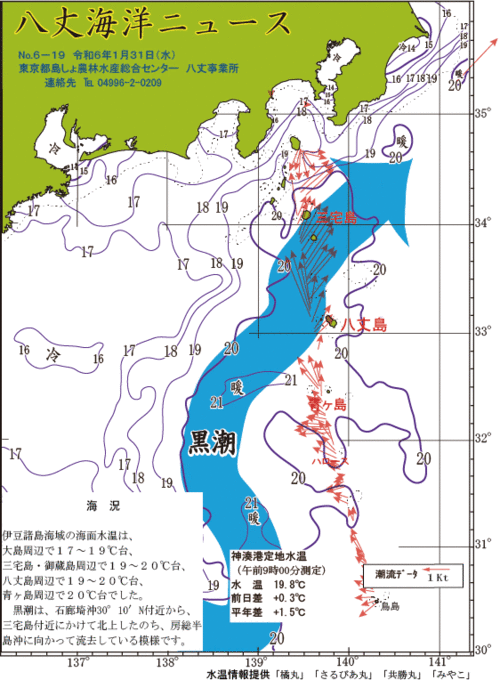 2024年1月31日八丈海洋ニュース