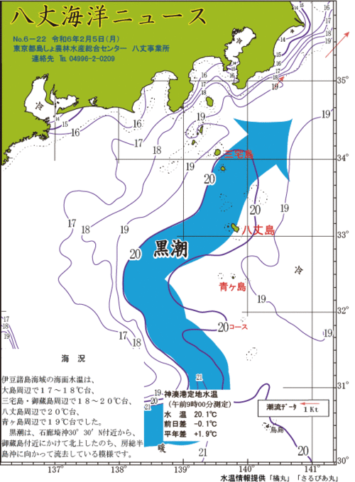 2024年2月5日八丈海洋ニュース