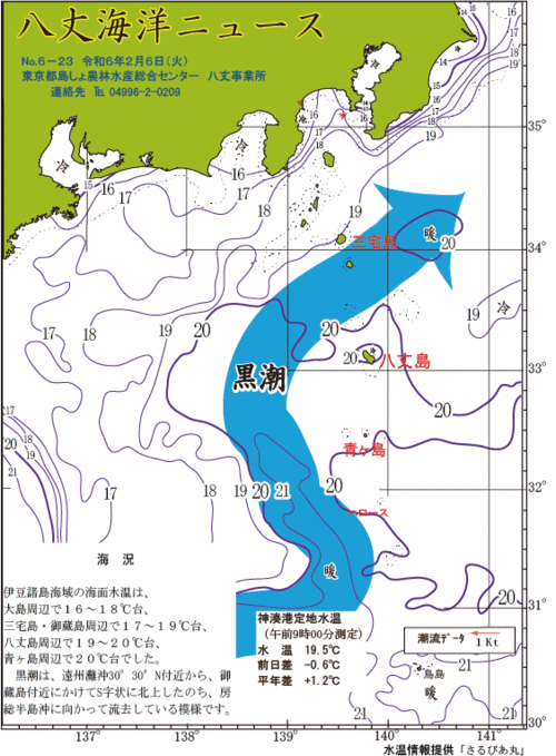 2024年2月6日八丈海洋ニュース